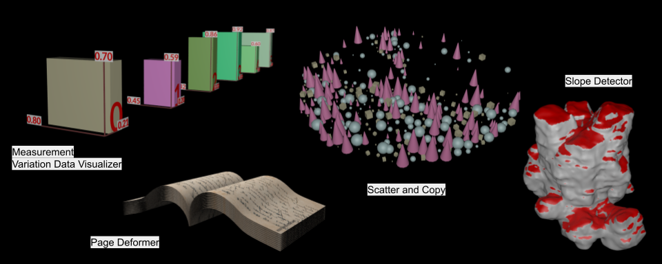 Artist-Friendly Toolset
