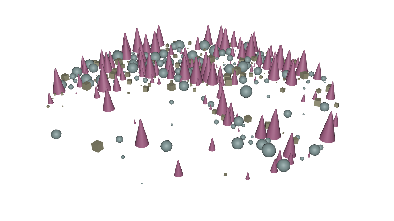 variation data tool